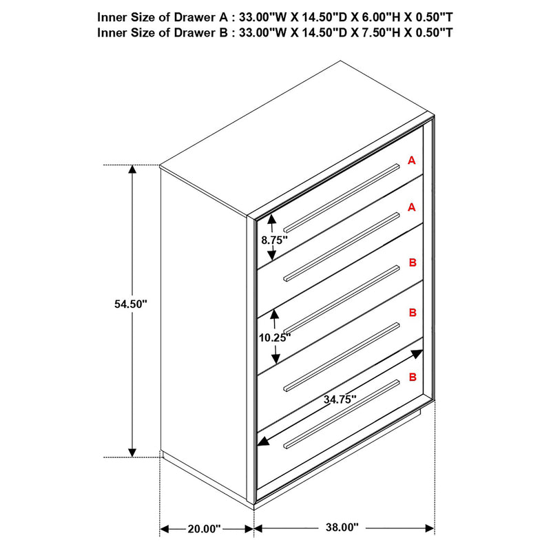 Durango Bedroom Sets