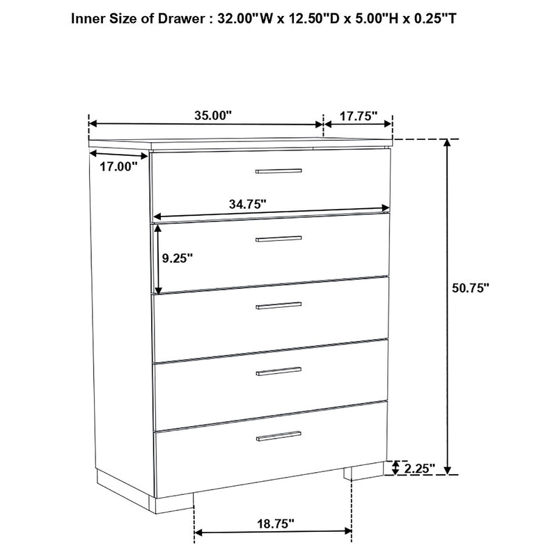 Jeremaine Bedroom Sets