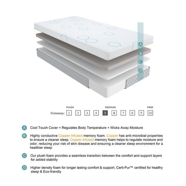 MT-USG10T - 10" Twin Copper-Infused Memory Foam Mattress