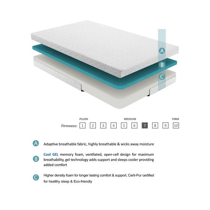 MT-NG06T - 6" Twin Gel-Infused Memory Foam Mattress