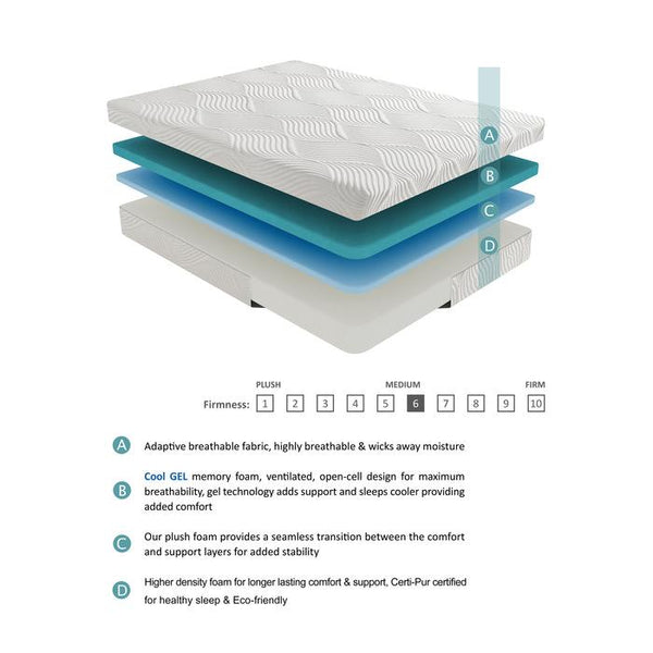 MT-NG10Q - 10" Queen Gel-Infused Memory Foam Mattress