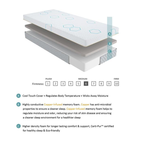 MT-USG08Q - 8" Queen Copper-Infused Memory Foam Mattress