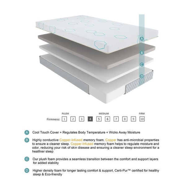 MT-USG12Q - 12" Queen Copper-Infused Memory Foam Mattress