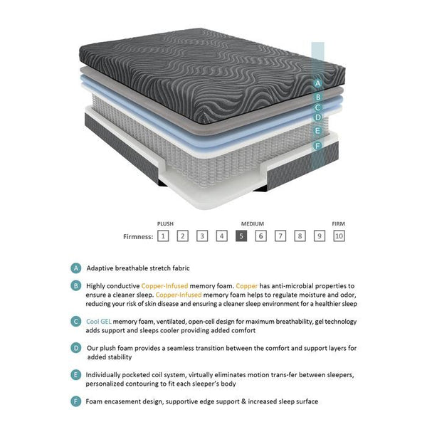 MT-USH14Q - 14" Queen Copper-Infused Memory Foam Hybrid Mattress